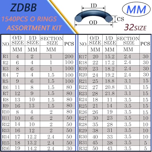 ZDBB 32 Size 1540 Pcs O Rings Assortment Kit Metric Nitrile Rubber Oring Set with 4 Pick for Automotive Faucet Pressure Washer Plumbing Air or Gas Repair OD 4mm-50mm