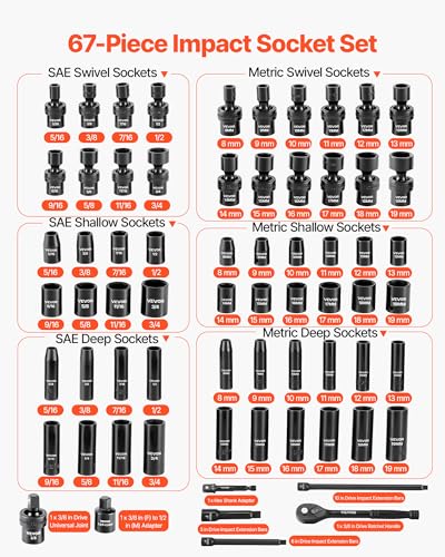VEVOR Impact Socket Set 3/8" Drive, 67 PCS, CR-MO Swivel Sockets, SAE 5/16"-3/4" & Metric 8-19mm, 6 Point Shallow & Deep, Ratchet Handle, Extension Bars, Adapters, Universal Joint - size: 3/8" 67 PCS CR-MO