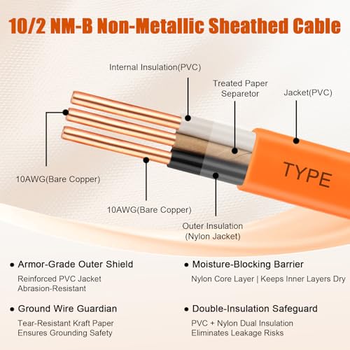 10/2 Wire with Ground - 10FT 10 Gauge NM-B Non-Metallic Sheathed Cable 100% Pure Copper 10 AWG 2 Conductor Residential Indoor Wire for Outlets, Switches, Other Loads and Lighting Wiring Projects etc. - size: 10FT, style: 10AWG/2