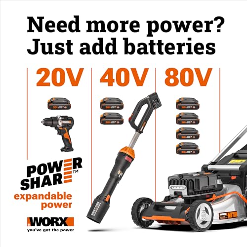 WORX Cordless Drill Driver, 20V Brushless, SwitchDriver 2-in-1, WX177L.2 - style: 20V SwitchDriver Drill 2.0(Battery & Charger & Accessory Included)