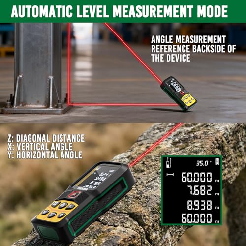 SENDA Laser Measure, 197Ft Digital Laser Measurement Tool with LCD Backlit Display, 1/16in Accuracy, in/Ft/Ft+in/M, 20 Sets Data Storage, Laser Distance Meter, Pythagorean Mode Distance/Area/Volume