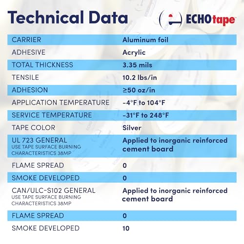 ECHOtape MT-A7772 Foil Insulation Tape All Weather Silver 1.89 in x 50 yd - size: 1.89 in x 50 yds / 48mm x 45,72m