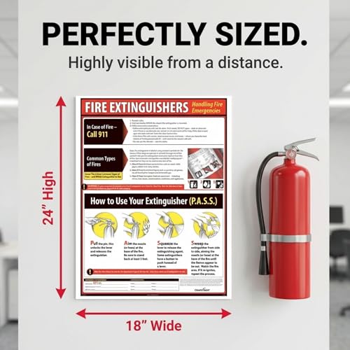ComplyRight Fire Extinguisher Poster, 18" x 24", Safety Signs for Workplace - color: Fire Extinguisher Poster