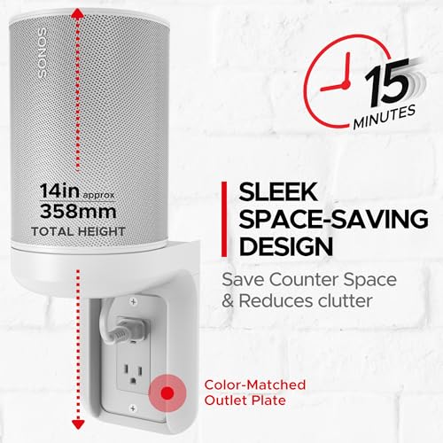 Sound Bass ERA100 Shelf Wall Outlet AC, White, Plug Mount Organizer - color: White