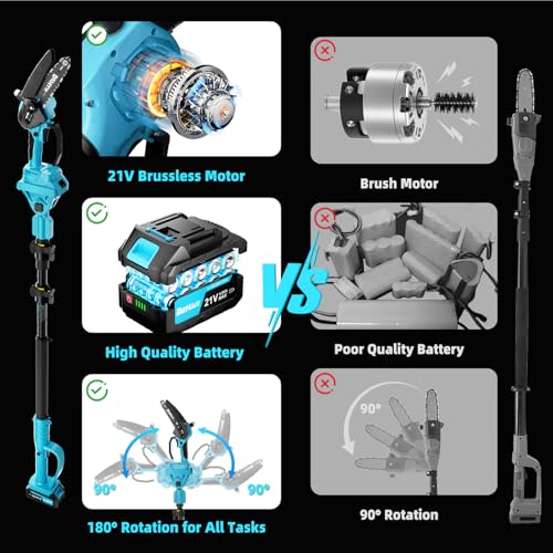 Cordless Pole Saw for Tree Trimming, 6" & 8" Chainsaw with Extension Pole - size: 6&8inch