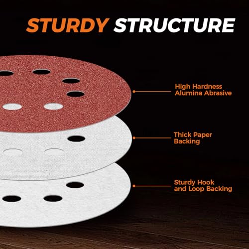 Luckyway Sanding Discs Set 180-Piece, 5 Inch 8 Hole Hook and Loop Sandpaper for Random Orbital Sander 40 60 80 120 150 240 320 400 600 Grit