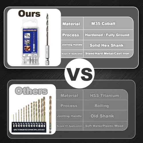 1/8 Drill Bits for Metal and Hard Steel (10pcs),M35 Cobalt Hex Shank Quick Change Impact Drill Bit Set,with Storage Case - size: 1/8(10pcs)