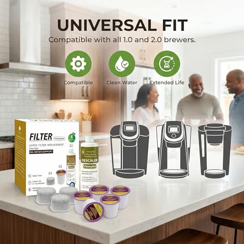 2 Descalers+4 Filters & 8 Cleaning Pods for Keurig Coffee Makers