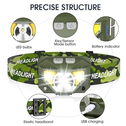 LHKNL Headlamp Flashlight, Lumen Bright Head Lamps LED Rechargeable-Green - color: Green, size: 2 Packs