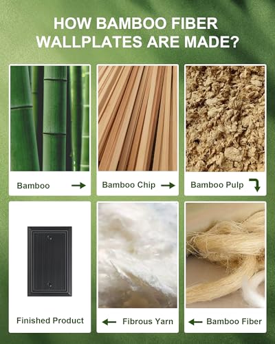 2-Pack Classic Beadboard Natural Bamboo Fiber Single Blank Wall Plate - color: Black, size: 1 Blank 2PK