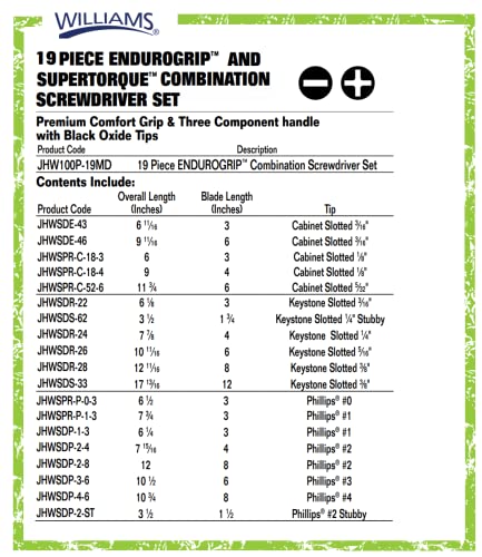 Williams JHW100P-19MD 19 Piece Endurogrip and Supertorque Premium Mixed Screwdriver Set - style: 19 Piece Mixed