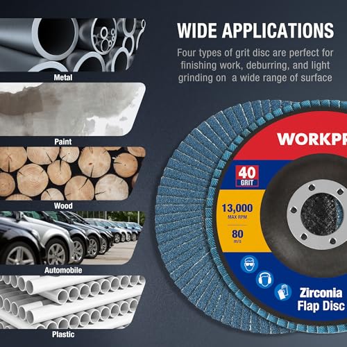 WORKPRO 20-Pack Zirconia Flap Discs, 4-1/2" x 7/8", T29, 40 Grit - style: 40 Grit