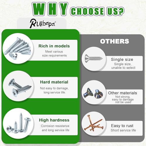 288PCS Screws Assortment Kit,Self Tapping Wood Screws #4/#6/#8/#10 Screw Assortment Kit,Round Head Screws Length 3/8" to 2",Sheet Metal Screws Assorted - size: 288PCS-SV