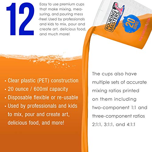 Pouring Masters 20 Ounce (600ml) Graduated Plastic Mixing Cups (Box of 12) - size: 20-Ounce - Cup