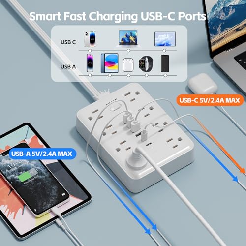Power Strip 10ft Cord 8 Outlet 6 USB Surge Protector Flat Plug White - size: 10 feet