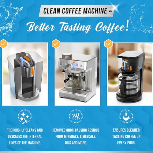ACTIVE Washer Dishwasher Disposal & Coffee Cleaner Tablets - 96 Tabs Includes Washing Machine Cleaner, Dishwasher, Disposer, Coffee Maker Descale Tabs - Deep Clean & Refresh Appliance - 1 Year Supply - style: 96 Tablets Appliance Cleaning Bundle - Coffee