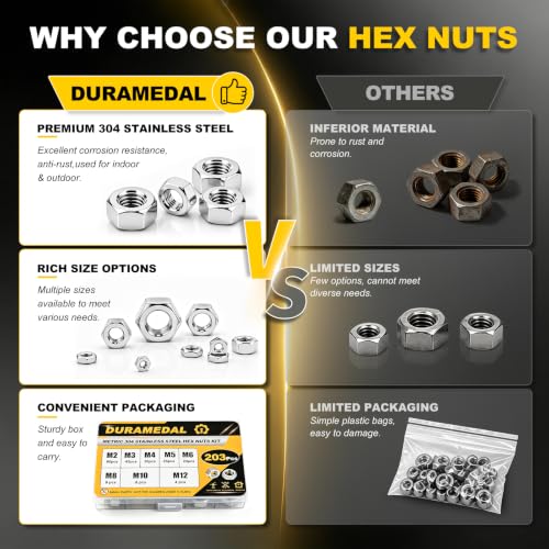 203Pcs Metric Hex Nuts Set Hardware Nuts 304 Stainless Steel - size: Metric 8Size Set;203pcs