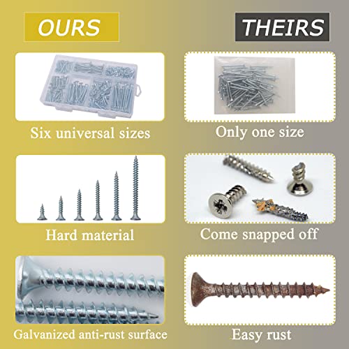 JEGONFRI 209PCS Wood Screw Assortment Kit, 6 Sizes Flat Head Phillips