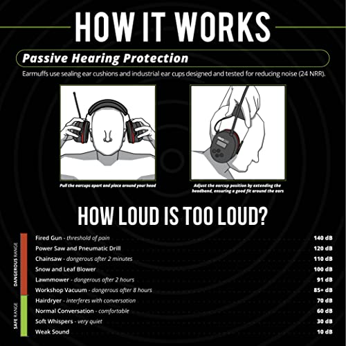 ISOtunes AIR DEFENDER Earmuffs: Comfortable Wireless unisex adult Hearing Protection Earmuffs with 40 Hour Battery Life - color: Red