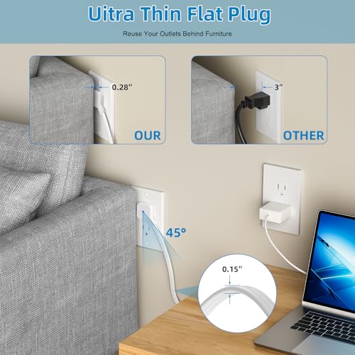 in Wall Cable Management Kit,Recessed Outlet Box for Wall Mount TV, Outlet Relocation Kit for Relocating Unreachable Electrical Outlets,2 AC Outlets,in Wall Extension Cord