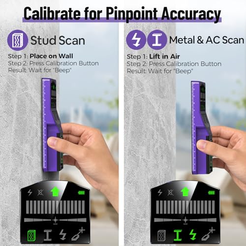 SUNMAY 7-in-1 Stud Finder Wall Scanner with Laser Level