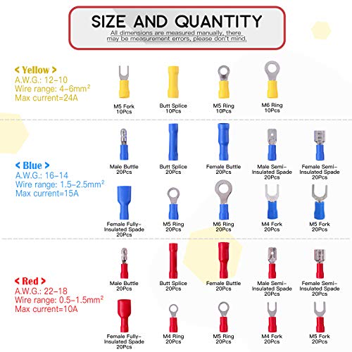 Hilitchi 440Pcs 22-16/16-14/12-10 Gauge Electrical Insulated Ring Bullet Butt Spade Fork Splice Crimp Wire Terminals Connectors Assorted Kit