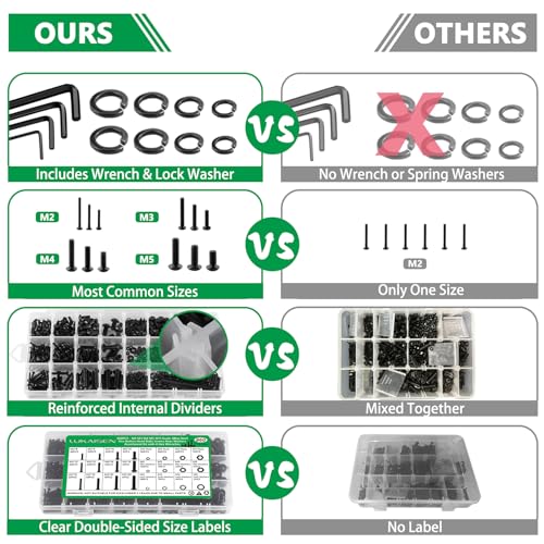 860Pcs M2-M5 Metric Screws, 10.9 Alloy Steel Hex Bolts & Nuts Kit - size: M2 M3 M4 M5 860pcs 2