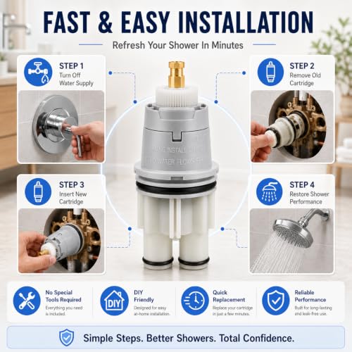 RP46074 Delta Shower Cartridge Compatible with Delta 13/14 Series, 2 Pcs - style: RP46074 *2 Pcs