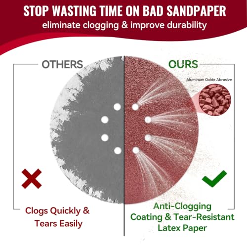 9 Inch 8 Hole Sanding Discs 60 Grit 20 Pack Hook and Loop Disc - style: 8 hole-60 Grit
