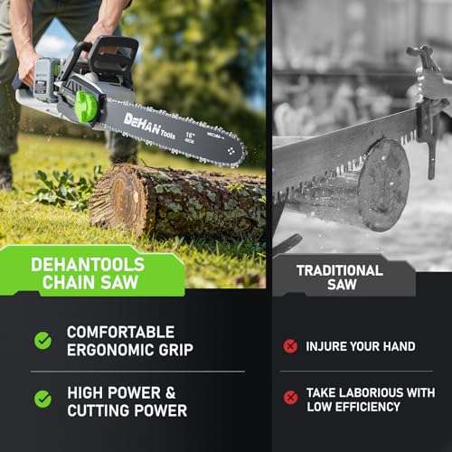 16" Brushless Cordless Chainsaw, Battery Powered Chain Saw - size: 16 inch Handheld