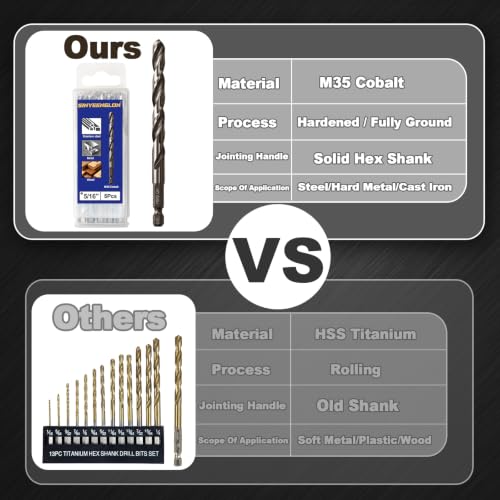 5/16 Hex Shank Cobalt Drill Bits for Metal & Hard Steel (5Pcs) - size: 5/16(5pcs)