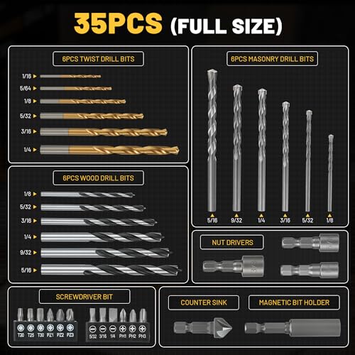 TOLESA 35pcs Drill Bit Set, Titanium Coated, HSS Twist Driver Bit Set