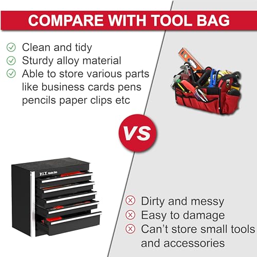 P.I.T. Mini Tool Box,Small Metal Toolbox Organizer with 5 Drawers,Black | 8.6"W X 4.6"D Cute Size,Q235 Steel,Magnetic Locking Mechanism,PVC Drawer Liners - color: Black, size: 5-Drawer