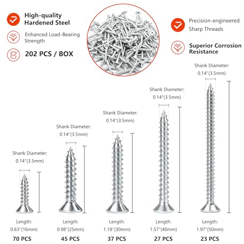 5 Sizes 202pcs Galvanized Wood Screws Assortment Kit,Wood Screws for Drywall,Phillips Drive Self Tapping Dry Wall Screws - size: 5 Kits(202pcs)