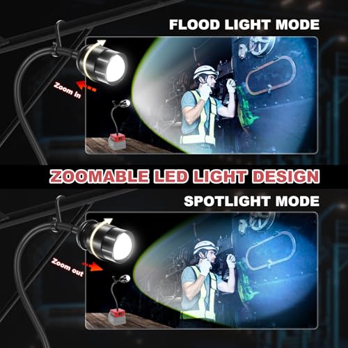 LED Work Light Compatible Milwaukee 18V Battery - Rechargeable & Cordless - color: Red