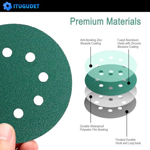 5 Inch 8 Hole P80 Grit Zirconia Wet Dry Sanding Discs - 50 Pack - size: 80 Grit