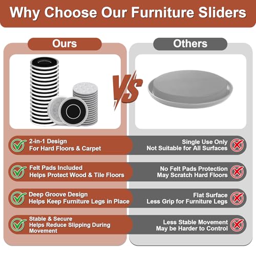 Furniture Sliders for Hardwood Floors: Multi-Surface Movers Sliders - size: 4.3in Round 16+16Pack