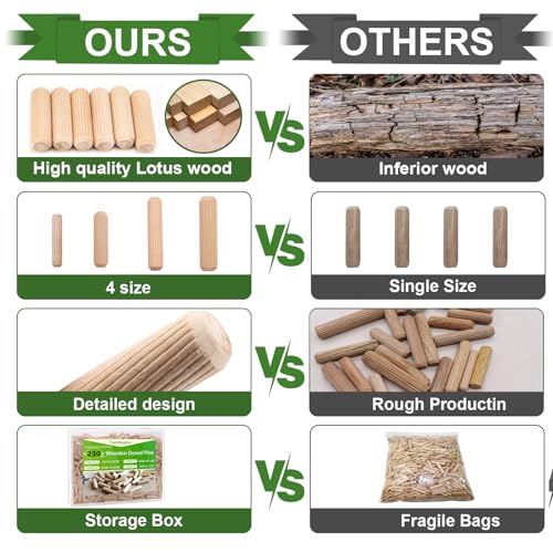 230Pcs Wooden Dowels Assorted M6 M8 M10 Fluted Wood Dowels Rods Grooved Plugs Hard Wood Crafts Dowel Pegs Woodwork Pin for Crafts, Furniture, DIY Manual,Carpentry (3/8 + 5/16 + 1/4in) - size: 4 sizes-230pcs