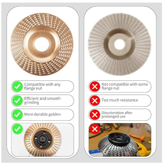3Pcs Wood Carving Disc Set for 4.5 Inch Angle Grinder, Grinding Shaping Wheel Sanding Polishing Pad, Stump Removal Cutting Wheel Rotary Tool Attachments for Woodworking (3)