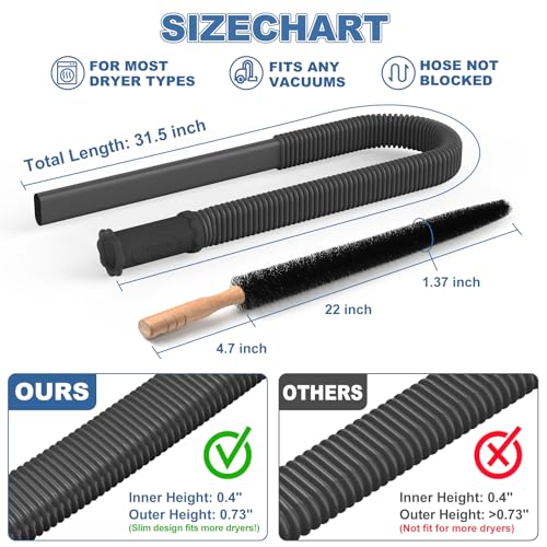 PetOde 2Pcs Dryer Vent Cleaner Kit Universal Vacuum Hose Attachment & Brush - color: Black