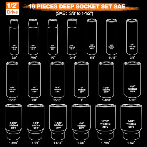 SAE Impact Socket Set 1/2" Drive - Trivd Frol 19 Piece Deep Socket Set