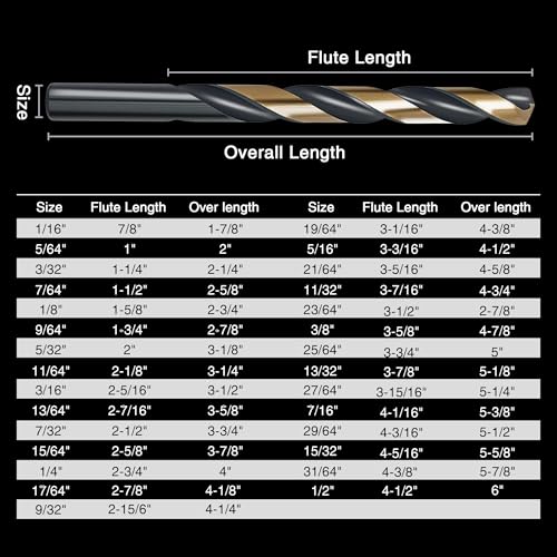 29Pcs Cobalt Drill Bit Set, 135 Degree Tip High Speed Steel with Black and Gold Finish, Stainless Steel, Plastic and Wood with Metal Indexed Storage Case 1/16"-1/2" - style: 4341-29pcs