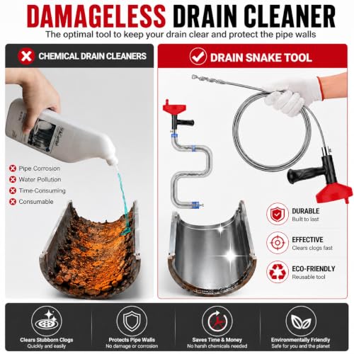 Drain Snake Auger, 33 FT Plumbing Snake Drain Hair Clog Removal Tool, Heavy Duty Snake Auger, Sink Unclogger Drain Cleaner Tool for Bathroom Kitchen Tub Shower Drain Clog Remover with Gloves, Red
