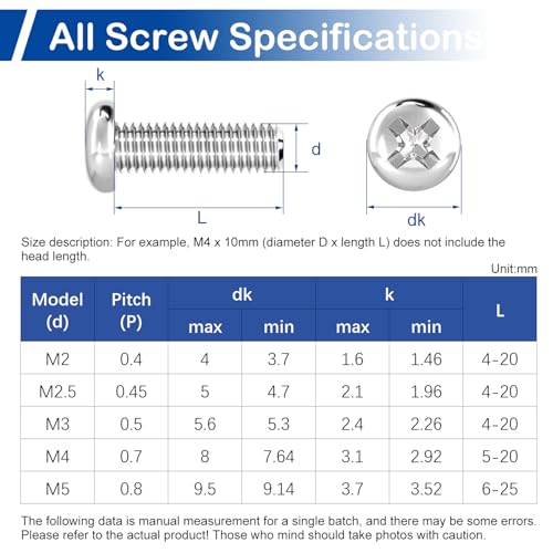 MroMax 390Pcs M4 Phillips Pan Head Machine Screws Kit with Nuts & Washers - size: M4 Assortment Kit