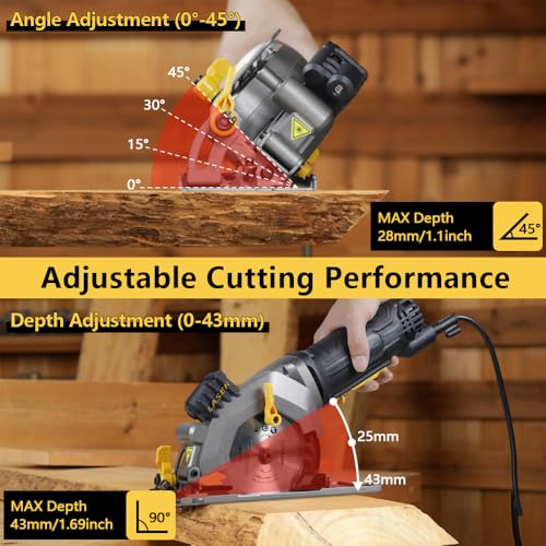 Mini Circular Saw,NEWONE 4.5Amp Electric Circular Saw with 6 Saw Blades,3500RPM,Max Cutting Depth 1-11/16"(90°), 1-1/8"(45°),Circular Saw With Laser for Wood, Soft Metal, Tile and Plastic Cuts