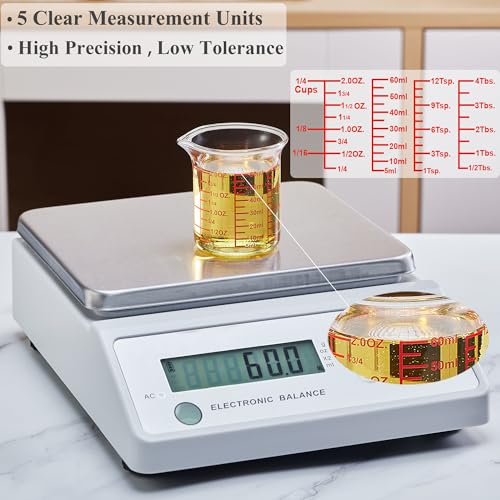 Ackers BORO3.3 2 oz Glass Measuring Cups with V-Shaped Spout, 2 Pack - size: 60 ML (2 Oz)-Pack of 2