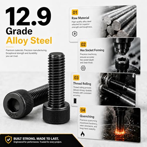 1120PCS M2.5 Screws Kit, M2.5x4/6/8/10/12/16/18/20mm Hex Socket Head Cap Screws Nuts & Washers Assorted Set, 12.9 Grade Black Oxide M2.5mm Screw for 3D Printer,DIY - size: M2.5 1120pcs