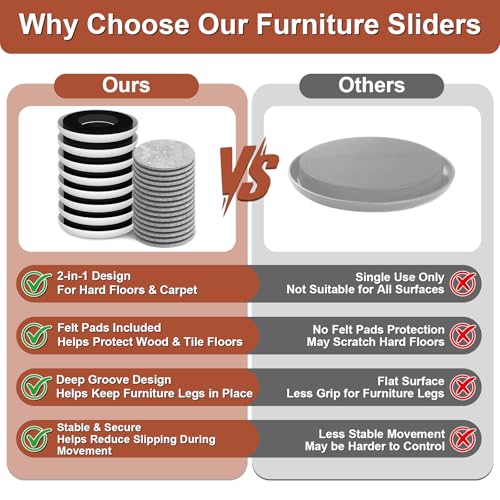 Furniture Sliders for Hardwood Floors - Multi-Surface Moving Sliders - size: 4.3in Round 8+16Pack