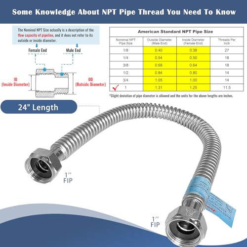 2 PACK, 24" Length Stainless Steel Flexible Corrugated Water Heater Connector, 1"FIP x 1"FIP, 1 Inch SS304 Flex Pipe Hose For Water Softener (0.7"ID) - size: 1"FIPx1"FIP, 24"L(0.7"ID)