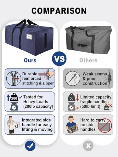 HOMESURE Supports 200lbs Heavy Duty Moving Bags - Strong Zipper & Wrap-Around Handles - Water-Resistant Storage Totes, Durable Alternative to Moving Boxes - 8 Pack - Blue - color: Blue